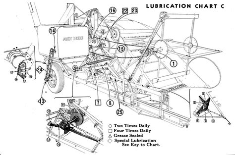 john deere 7775 parts list